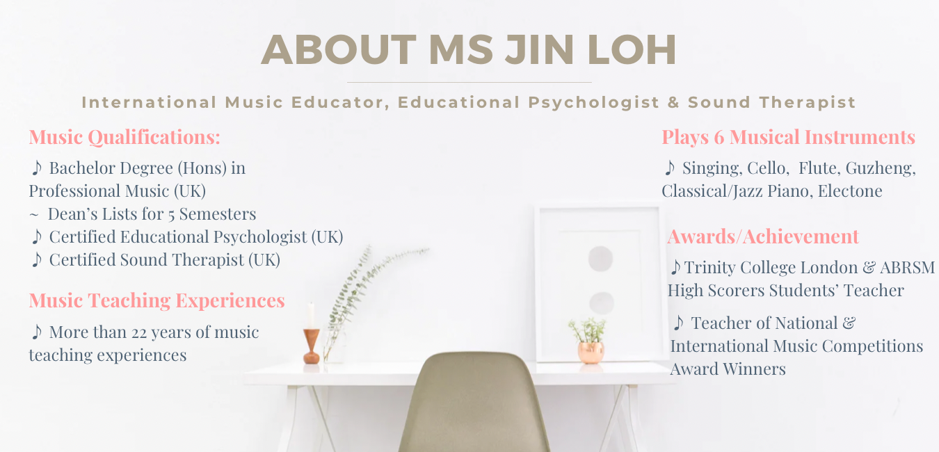2022 About Ms Jin Loh (new)
