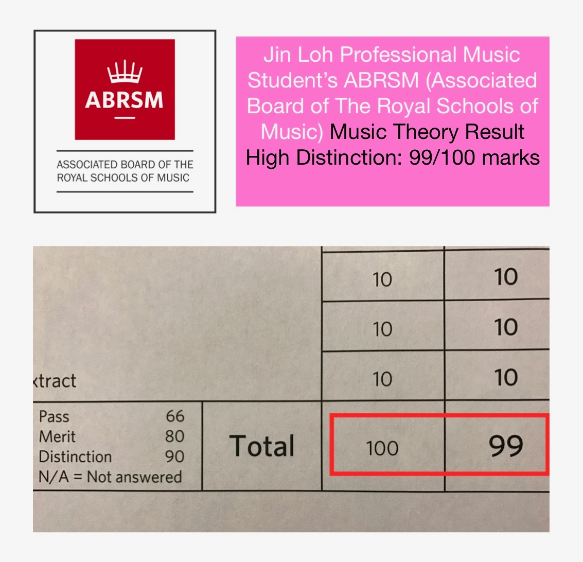 Image Result For Music Theory Exam Results Abrsm Image Result For Music Theory Exam Results Abrsm
