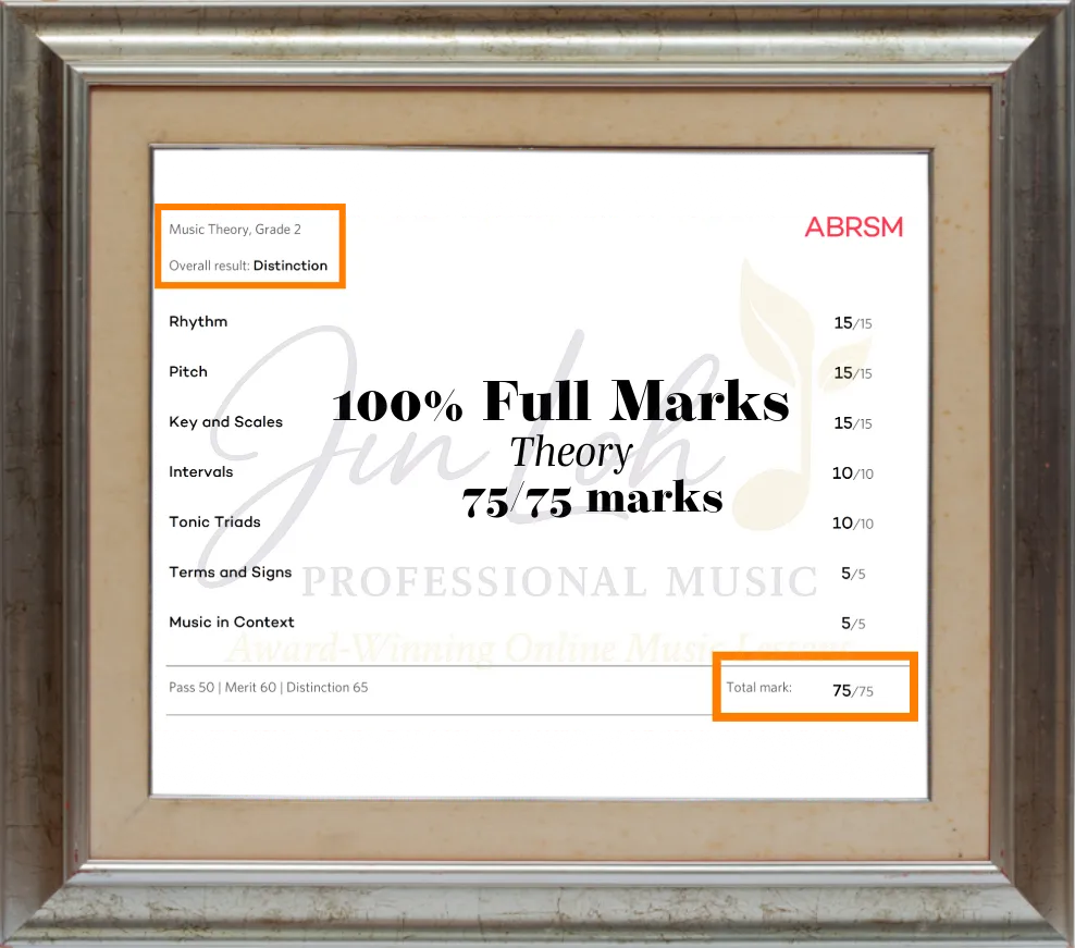 ABRSM Music Theory Online exam marksheet showing full marks (75/75) achieved by a student taught by international award-winning music educator Ms Jin Loh
