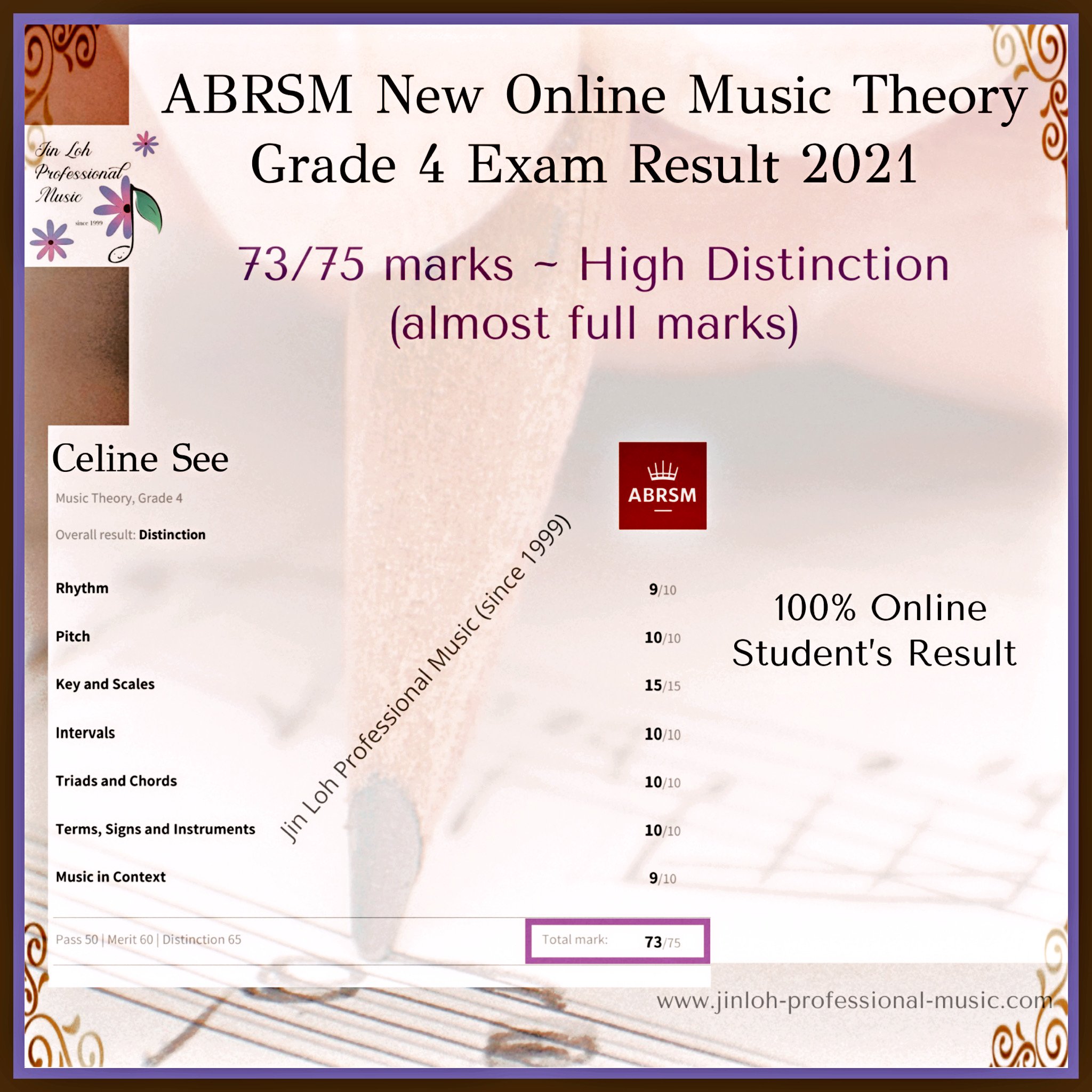 2021 ABRSM Theory Grade 4 Distinction (Celine)