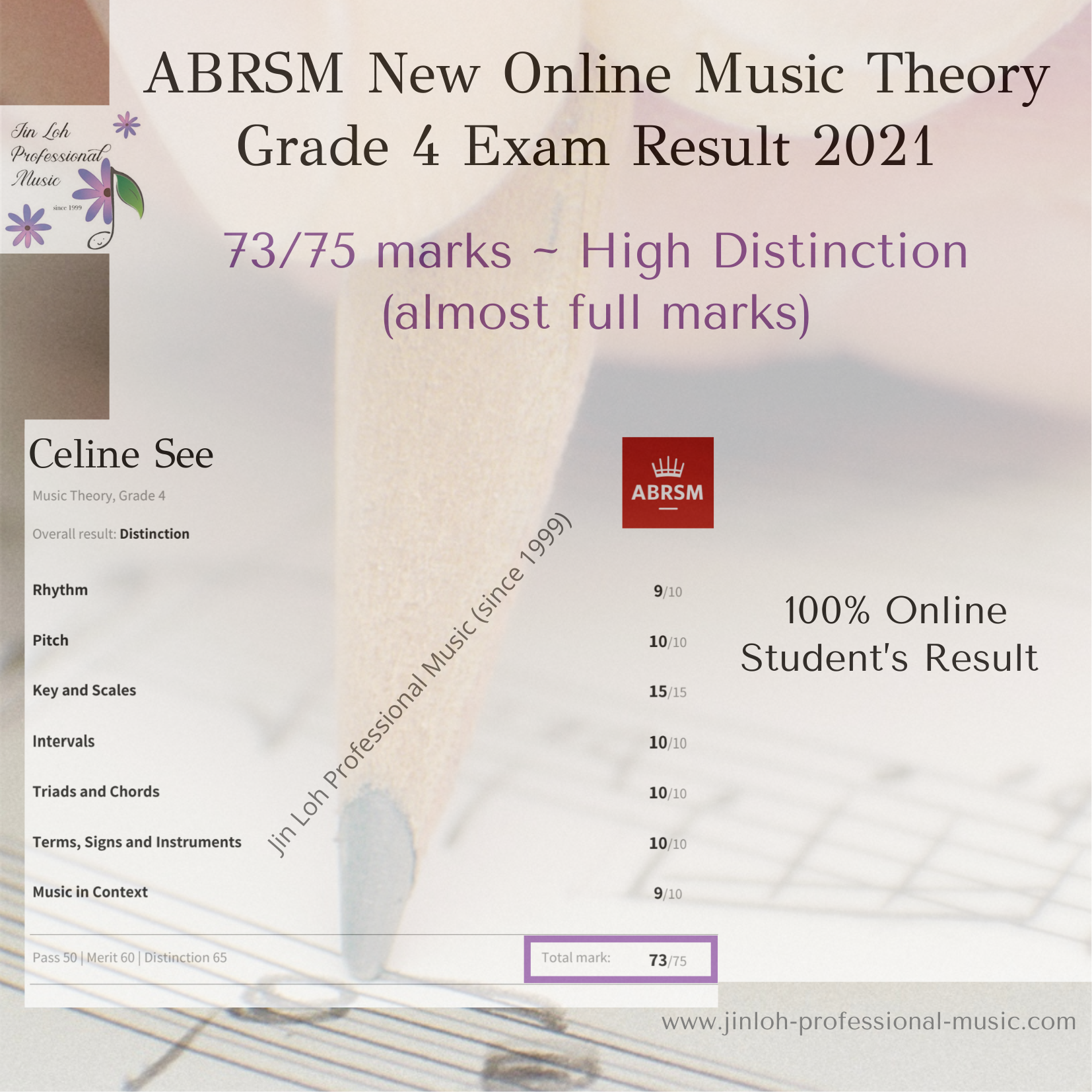 2021 ABRSM Theory Grade 4 Distinction Celine (no border)