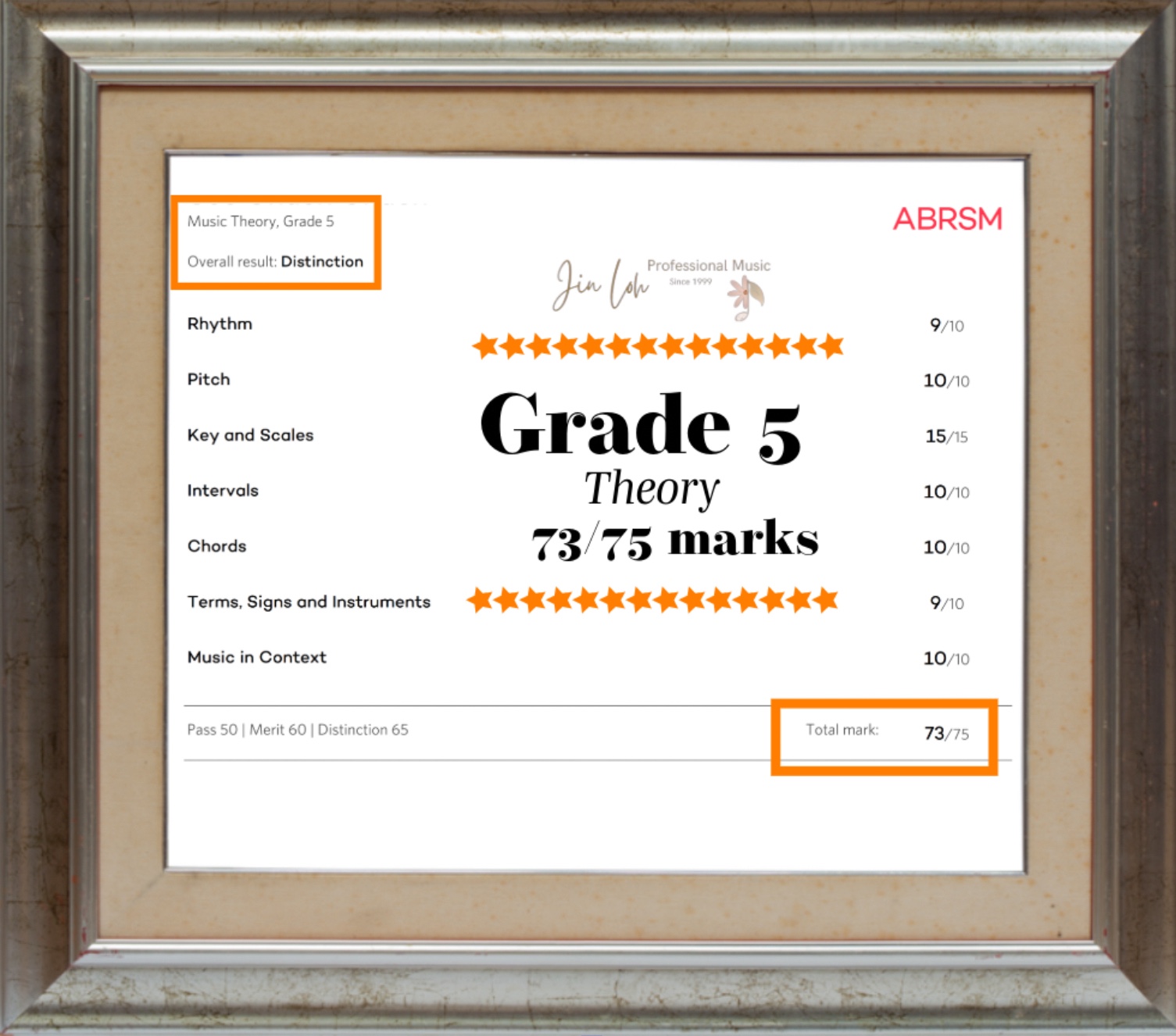 ABRSM Music Theory Grade 5 (Celine)